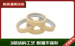 耐高溫美紋紙膠帶廠 提高生產效率70%更實惠[天圣膠帶]