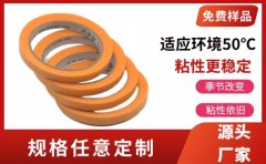 外墻貼美紋紙 粘性穩定率≥98%[天圣膠帶]